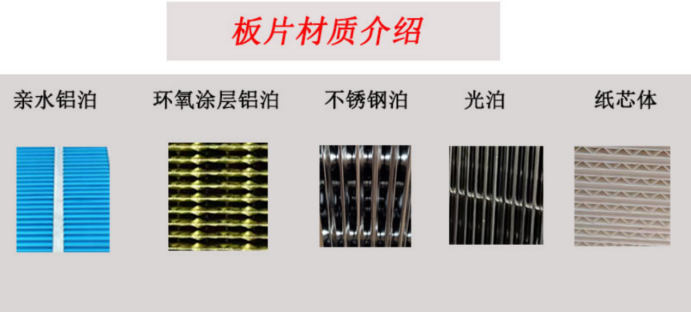 交叉逆流空气显热铝芯六边形换热器
