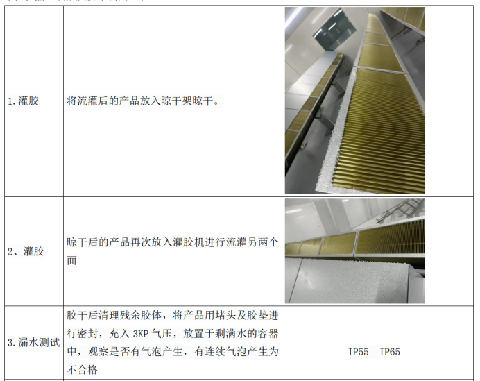 逆流空空纸芯体正方形换热器